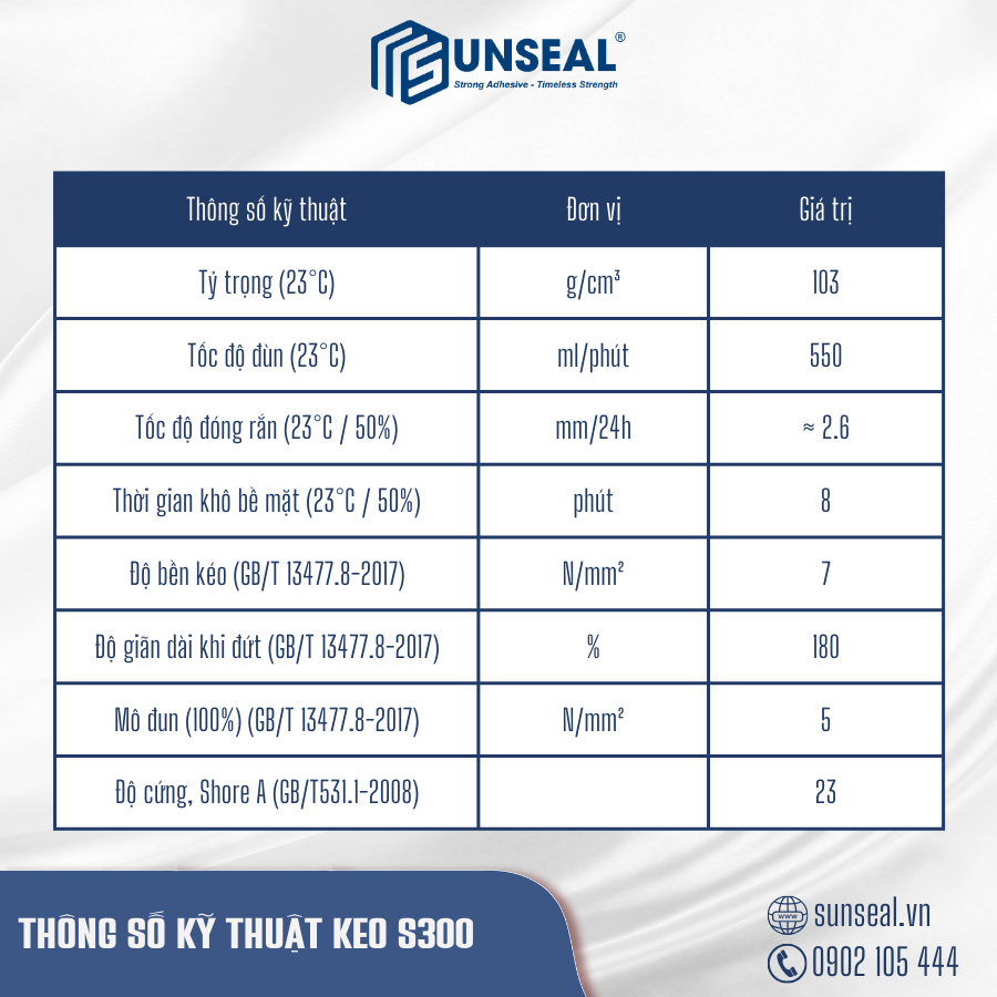 Thông số kỹ thuật của keo silicone S300