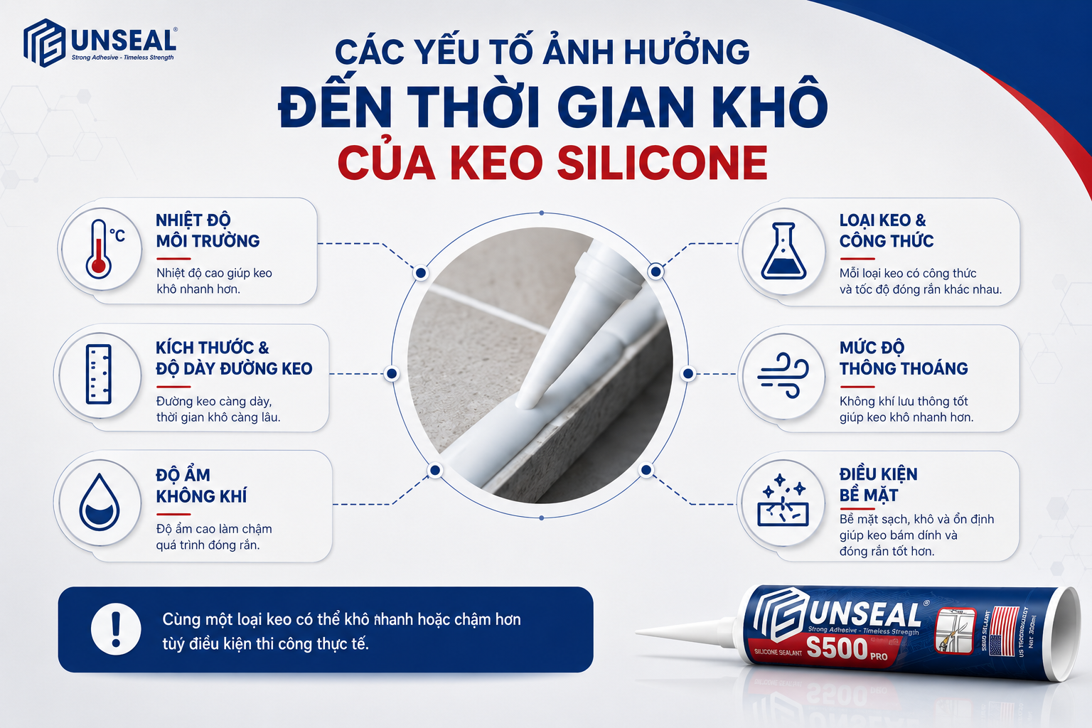 Các yếu tố ảnh hưởng đến thời gian khô của keo silicone gồm loại keo độ dày nhiệt độ độ ẩm và bề mặt